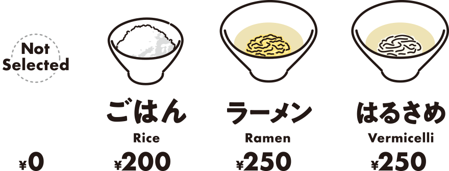 ご飯・麺の価格表